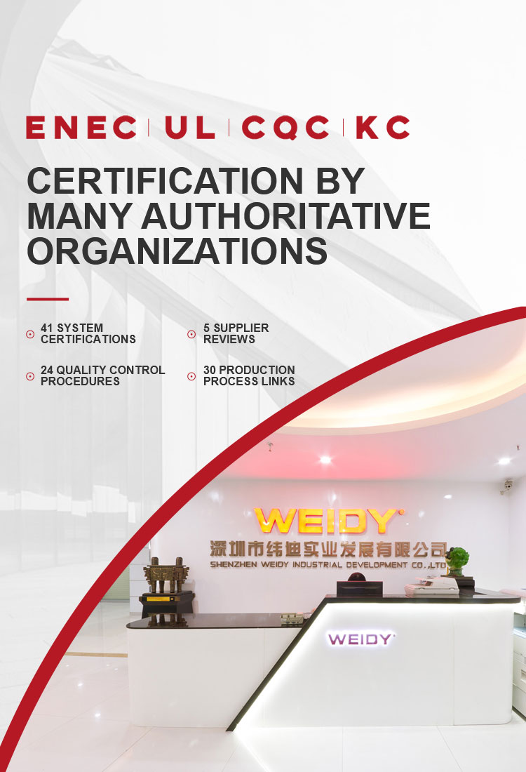 WEIDY - Your Reliable Partner for Film Capacitors, Ceramic